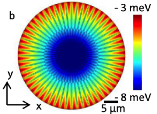electrostatic traps for excitons